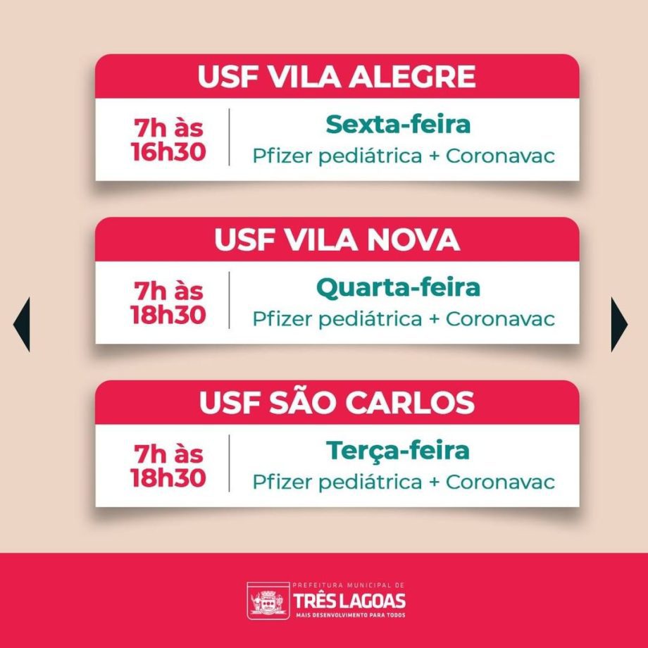 BOLETIM MONKEYPOX – 20 de setembro de 2023 – Prefeitura Três Lagoas