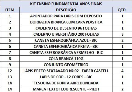 BOLETIM MONKEYPOX – 1 de agosto de 2023 – Prefeitura Três Lagoas