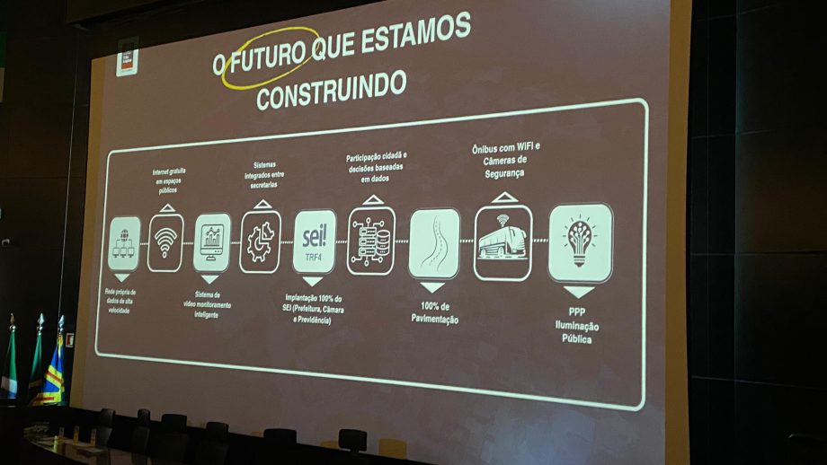 3º Congresso Sul-Mato-Grossense de Cidades Digitais e Inteligentes