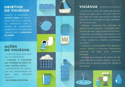 VIGIÁGUA_page-0002