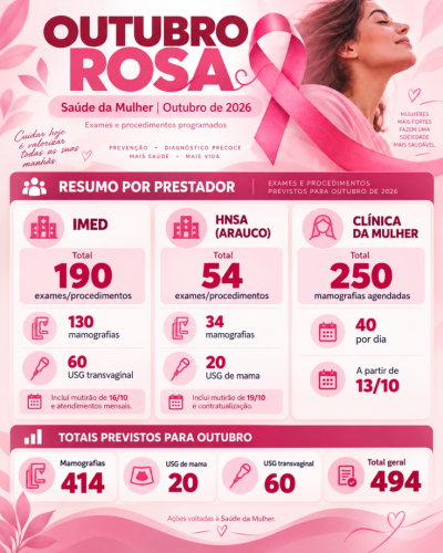 Outubro Rosa_ Sa&uacute;de da Mulher