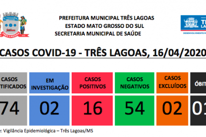 Boletim 16-04