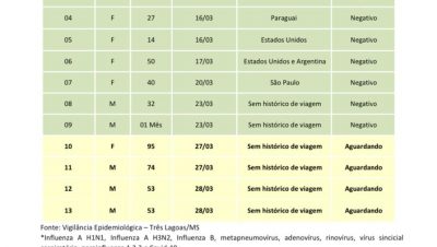 WhatsApp Image 2020-03-29 at 18.03.32